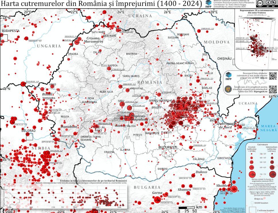 Romania Recorded Two Different Earthquake Types in 24 Hours