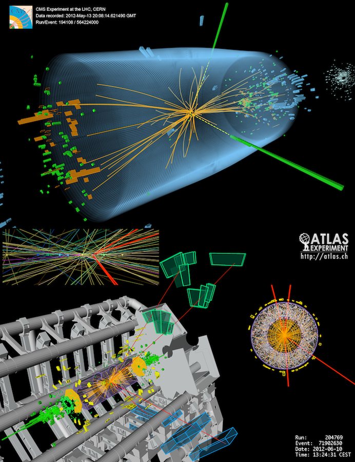 CMS Study Finds Higgs Boson Behaves as Standard Model Predicts