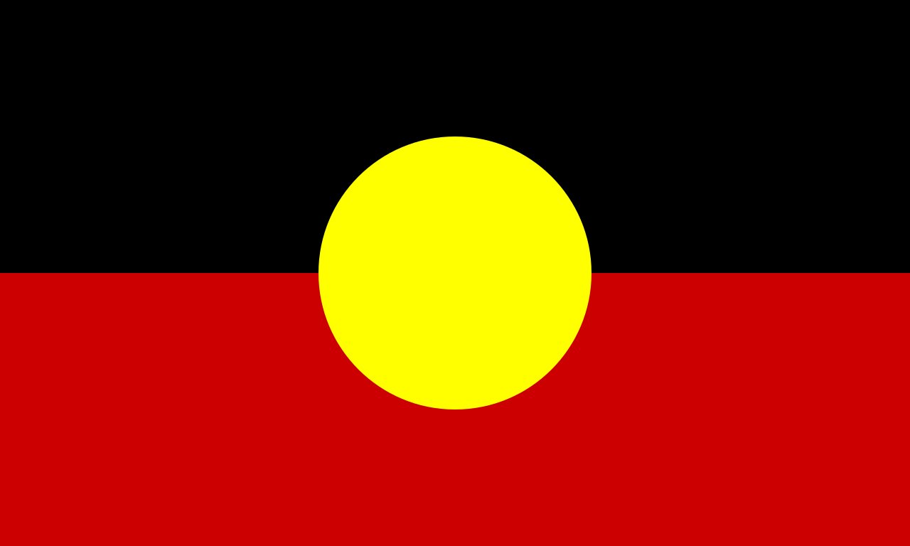 Study Finds 2.22 Million Indigenous Australians Before Colonization, 93% Lost in 73 Years