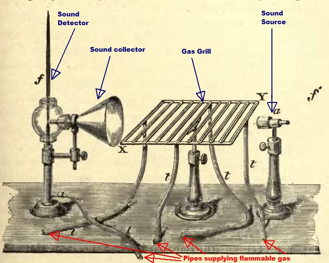 Sound Waves Shield Quantum Bits From Noise, Tripling Information Storage Time