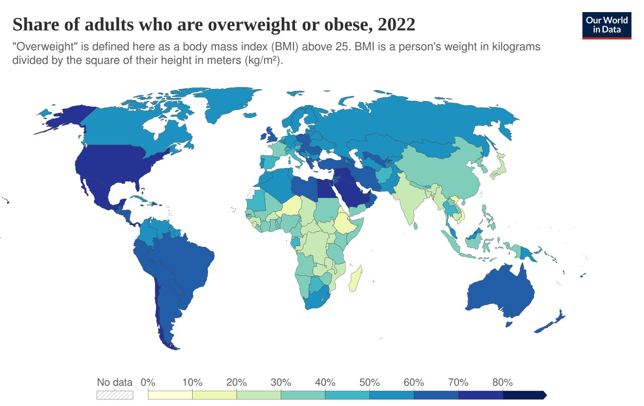 Decades-Old Compound Shows Promise as Obesity Treatment
