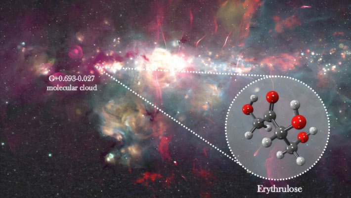 Astronomers Detect Natural Sugar in Interstellar Cloud Near Milky Way’s Center
