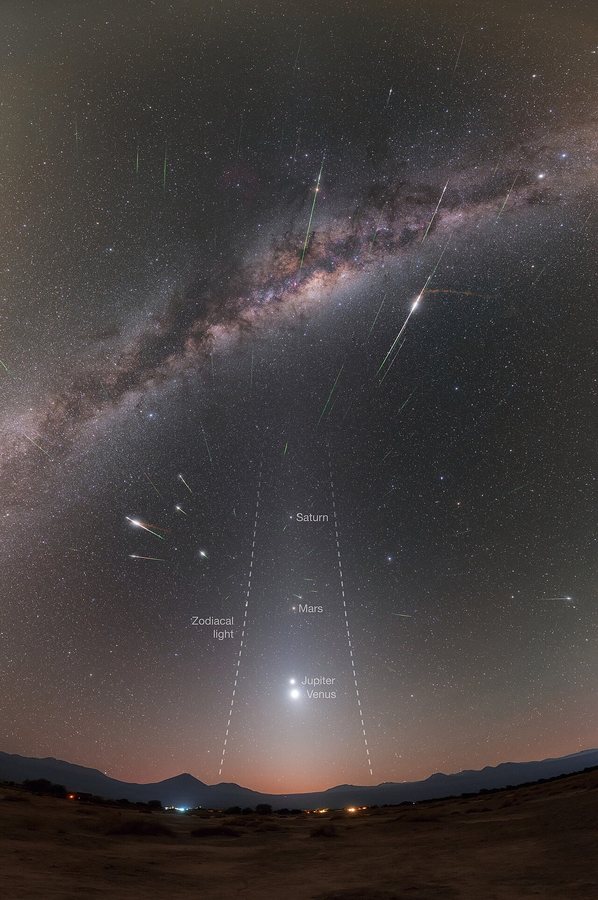 Orionid Meteor Shower 2026: Peak Dates, Best Viewing Times and Halley's Comet Debris