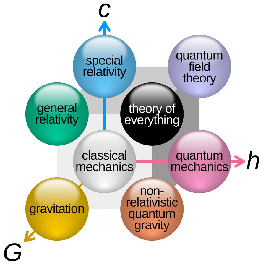 Some apparent quantum gravity signals may have ordinary explanations