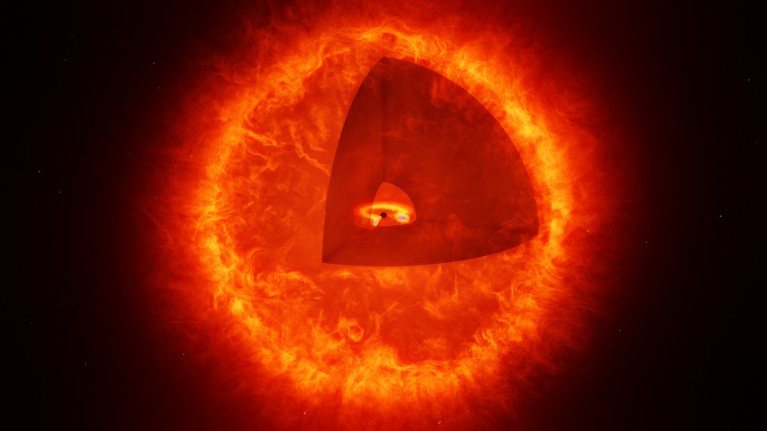 James Webb Telescope Reveals How Stars Produced Dust in the Early Universe