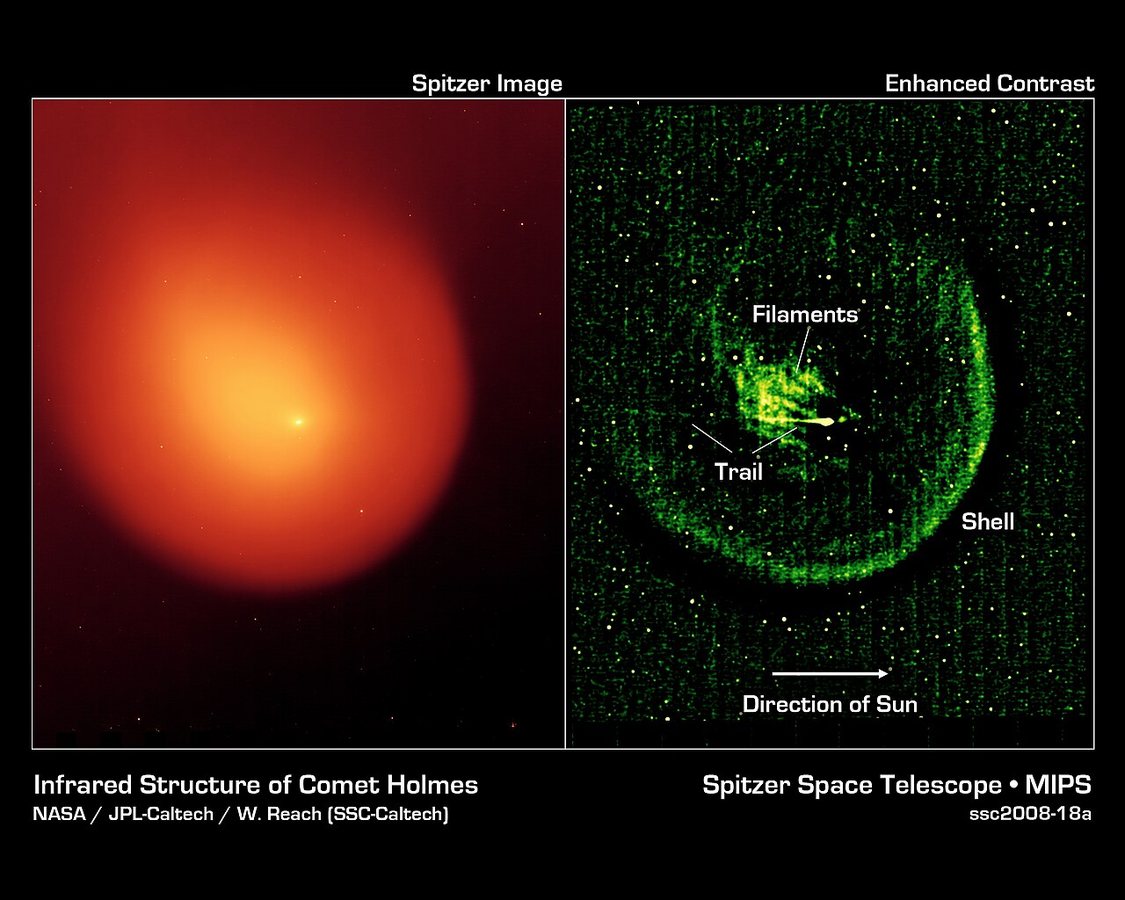 Rosetta's Comet 67P Gets a New 3D Look From NASA